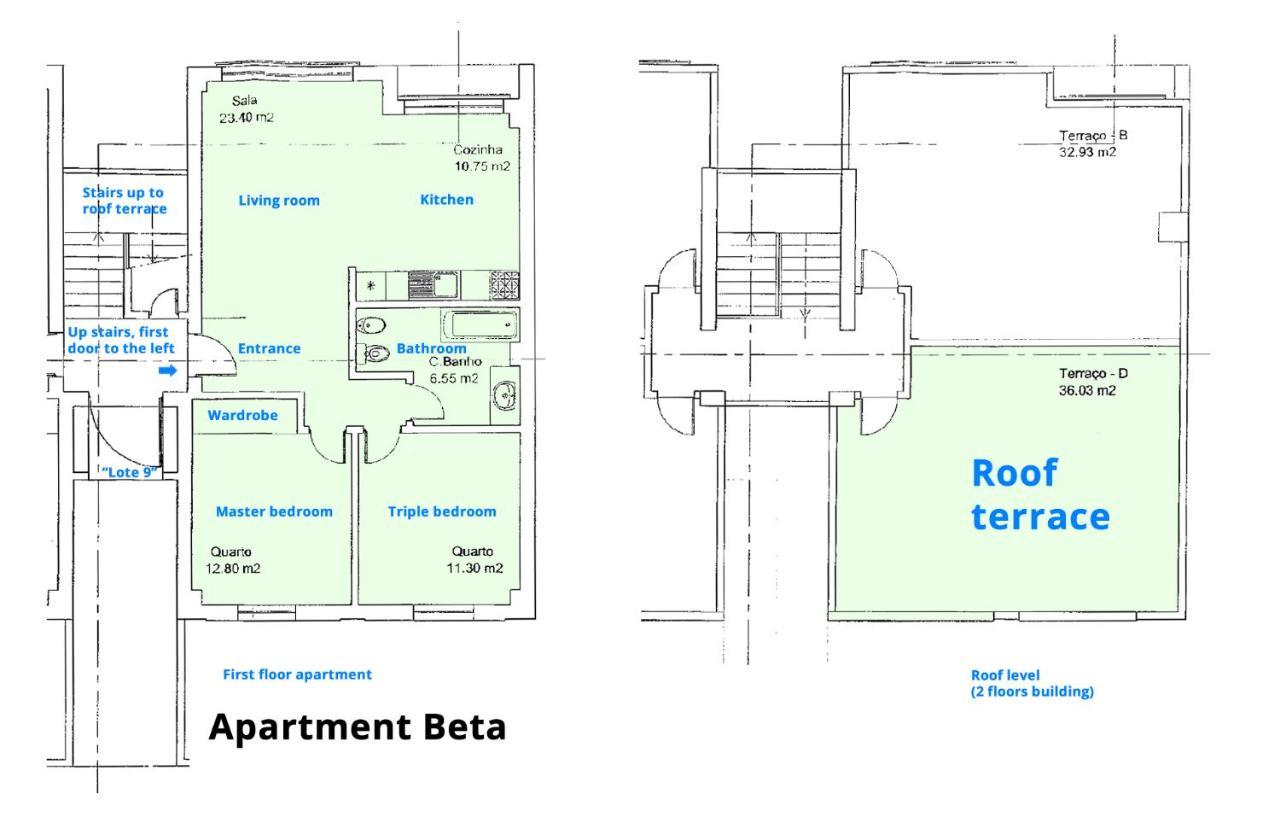 Apartment Beta - 2 Bedrooms, Private Rooftop Patio With Hot Tub, Bbq And View Ferragudo  Zewnętrze zdjęcie